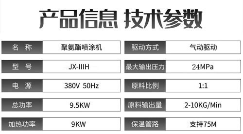 JX-IIIH聚氨酯噴涂機參數